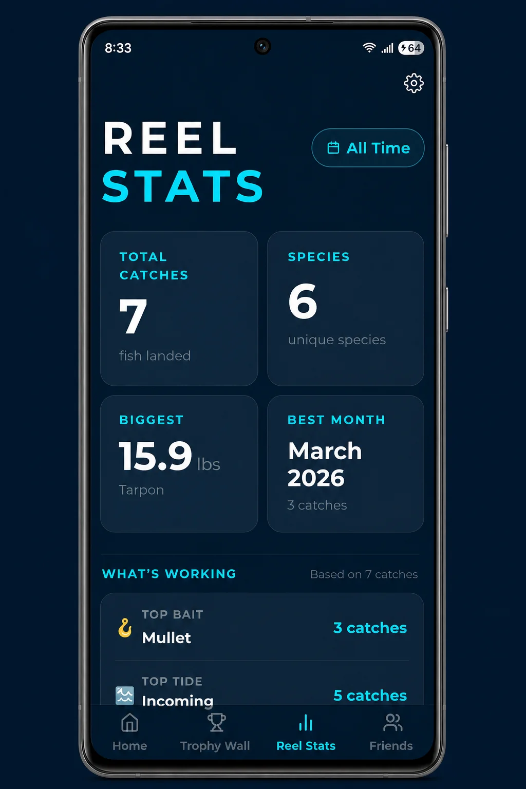 Reel Stats